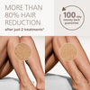Philips Lumea 9000 IPL Hair Removal DeviceBRI984/00