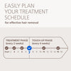 Philips Lumea 9000 IPL Hair Removal DeviceBRI984/00