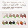 Philips Lumea 9000 IPL Hair Removal DeviceBRI984/00