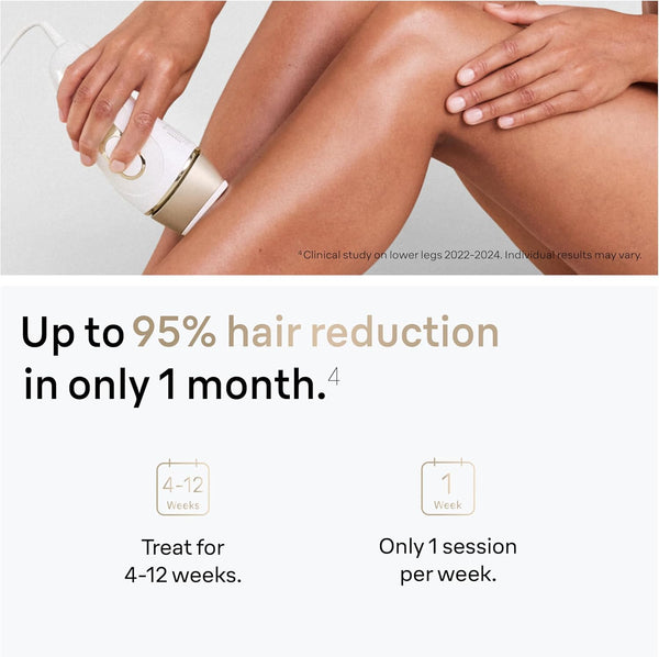 Braun Silk·expert Pro 5 IPL-Haarentfernungsgerät